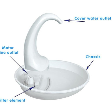 Automatic Swan Pet Water Fountain with Silent Pump – 2.36L Cat & Dog Drinking Dispenser